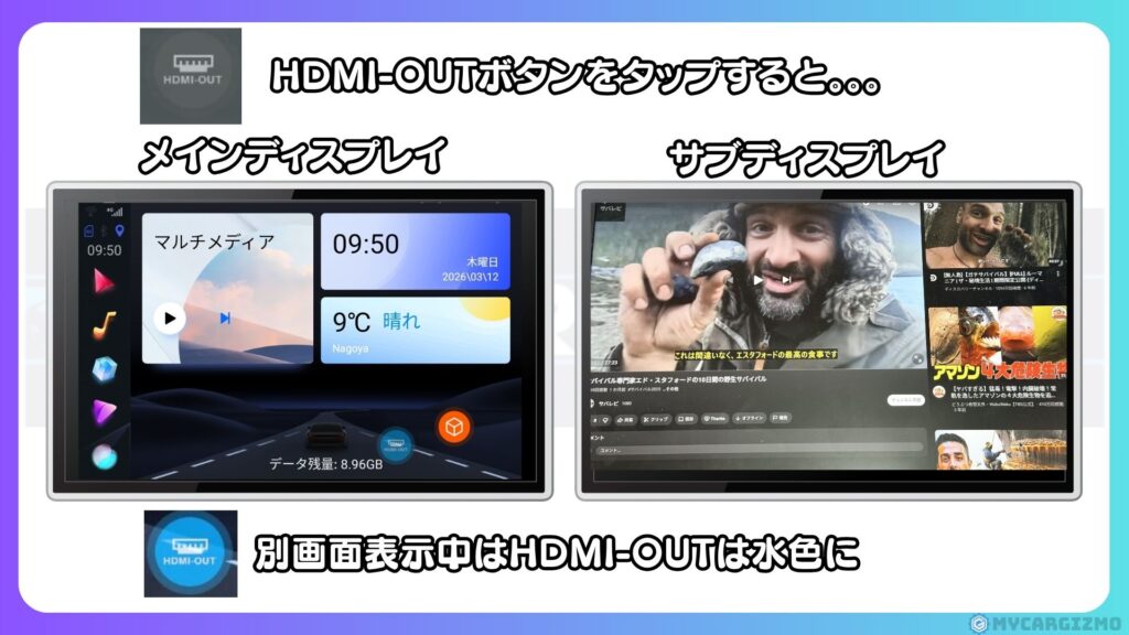 HDMI OUTで前後に別画面